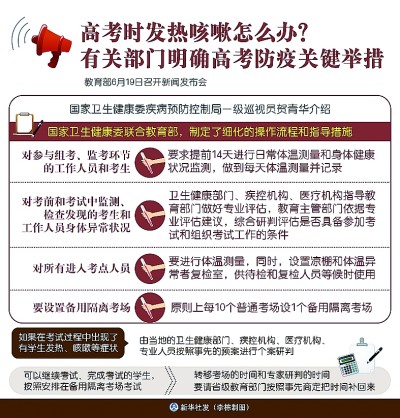 全国最新疫情动态分析报告