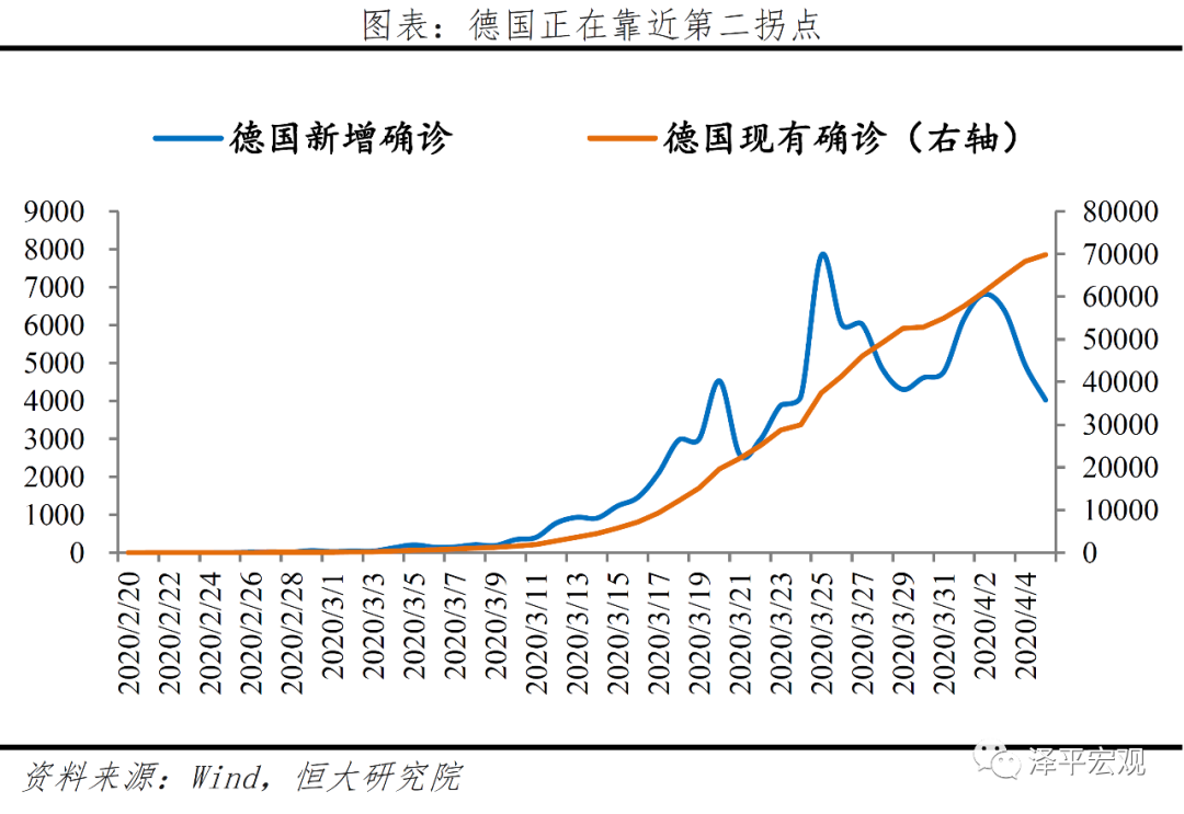 最新全球疫情分析报告，揭示当前形势与趋势