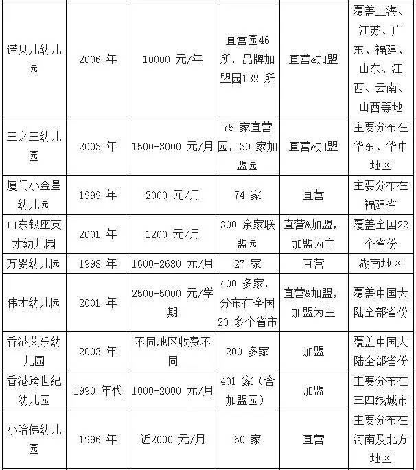 中国最新确诊人数及其社会影响分析