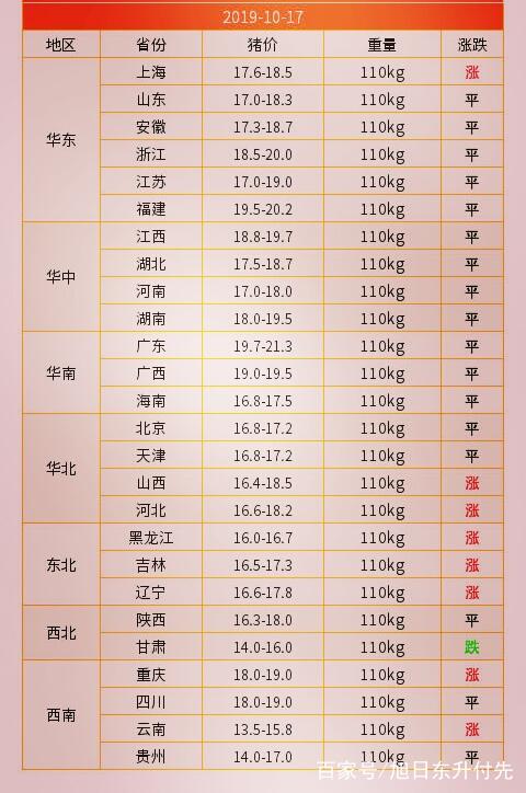 2024年12月2日