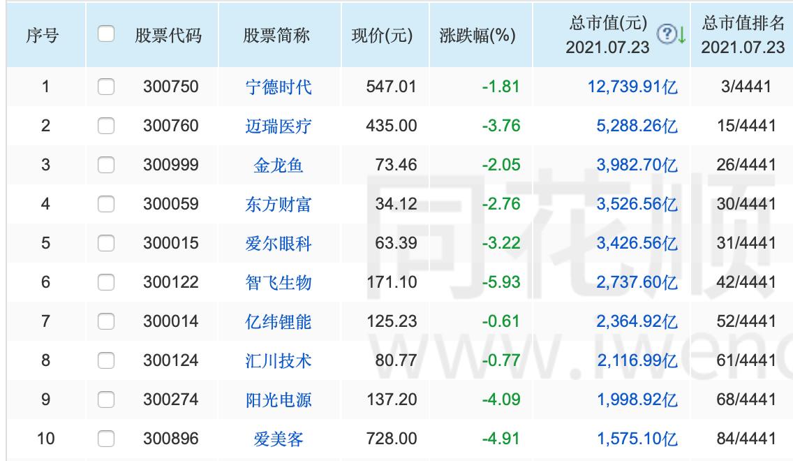 最新股市消息点评，市场走势深度分析与展望