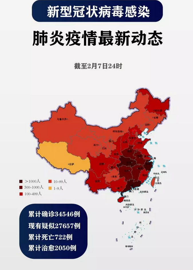 全国新冠病毒最新概况概述