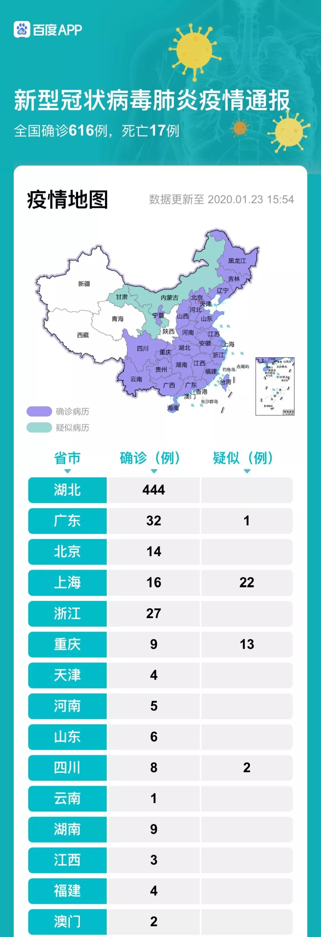 抖音疫情最新通报解析及应对策略