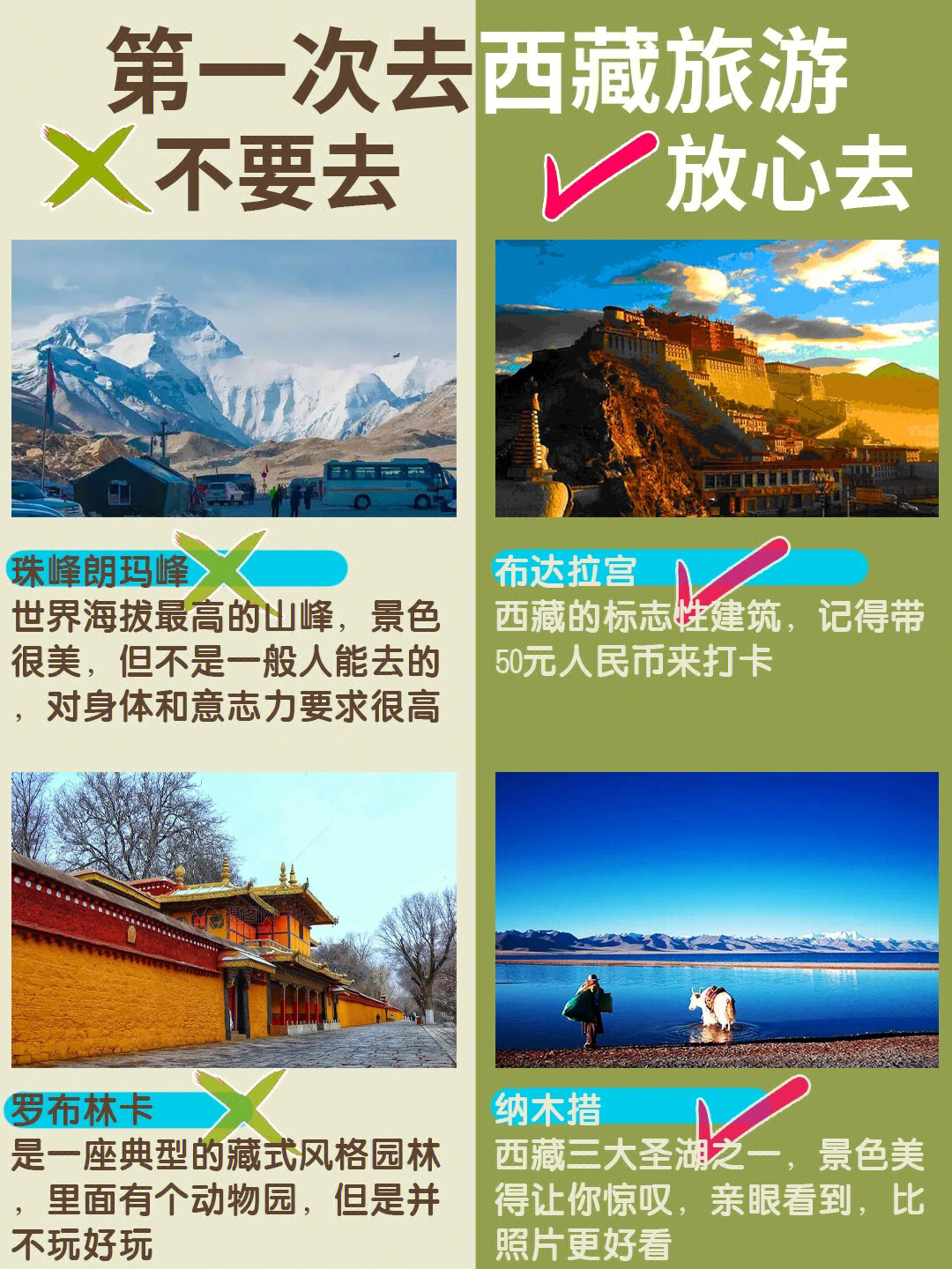 西藏旅游攻略，最新旅游指南