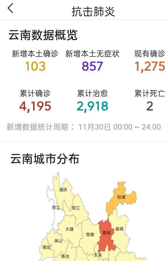 云南地区最新疫情动态，12月概况与防控进展报告