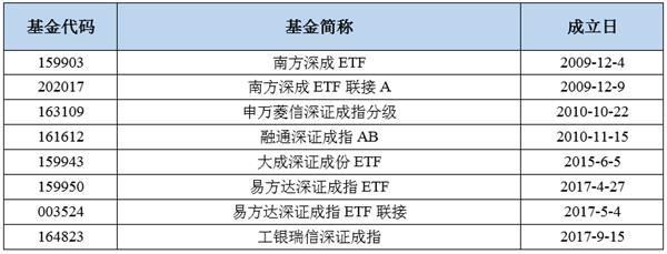 沪深市场最新市值揭示中国资本市场繁荣与挑战的真相