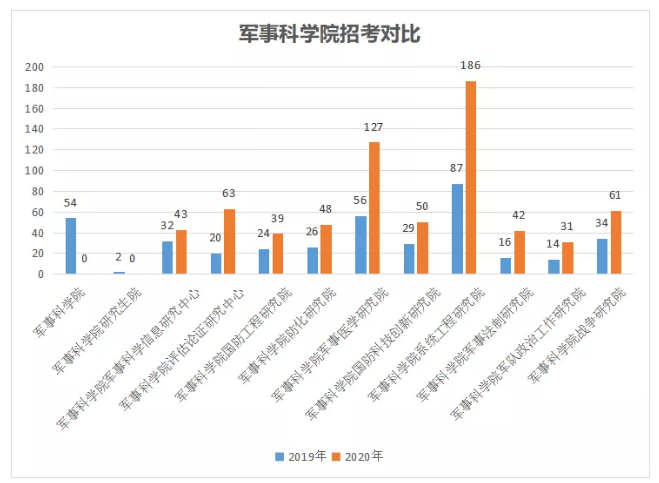 全球最新人口增长动态及其影响分析