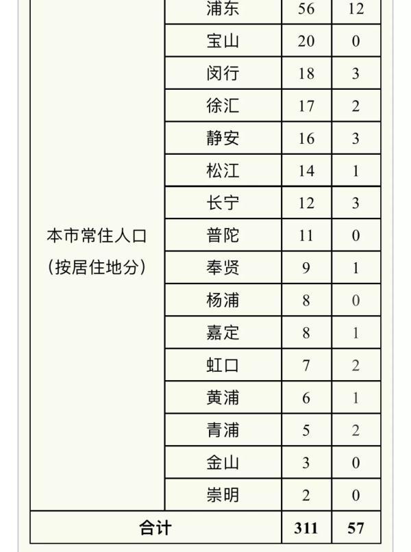 最新危重病例研究，挑战与应对策略探索