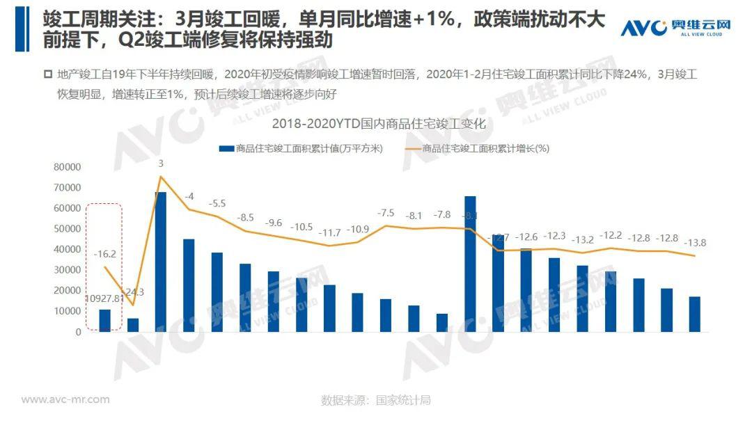 疫情最新增长，挑战与希望交织之际