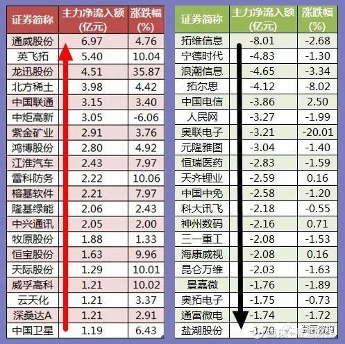 沪深新型经济形态驱动商业变革与未来发展趋势