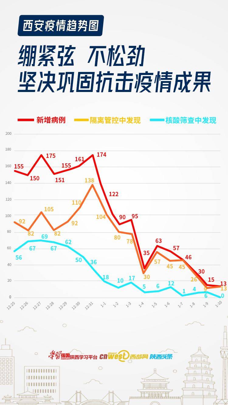 全球疫情最新形势分析，现状与挑战