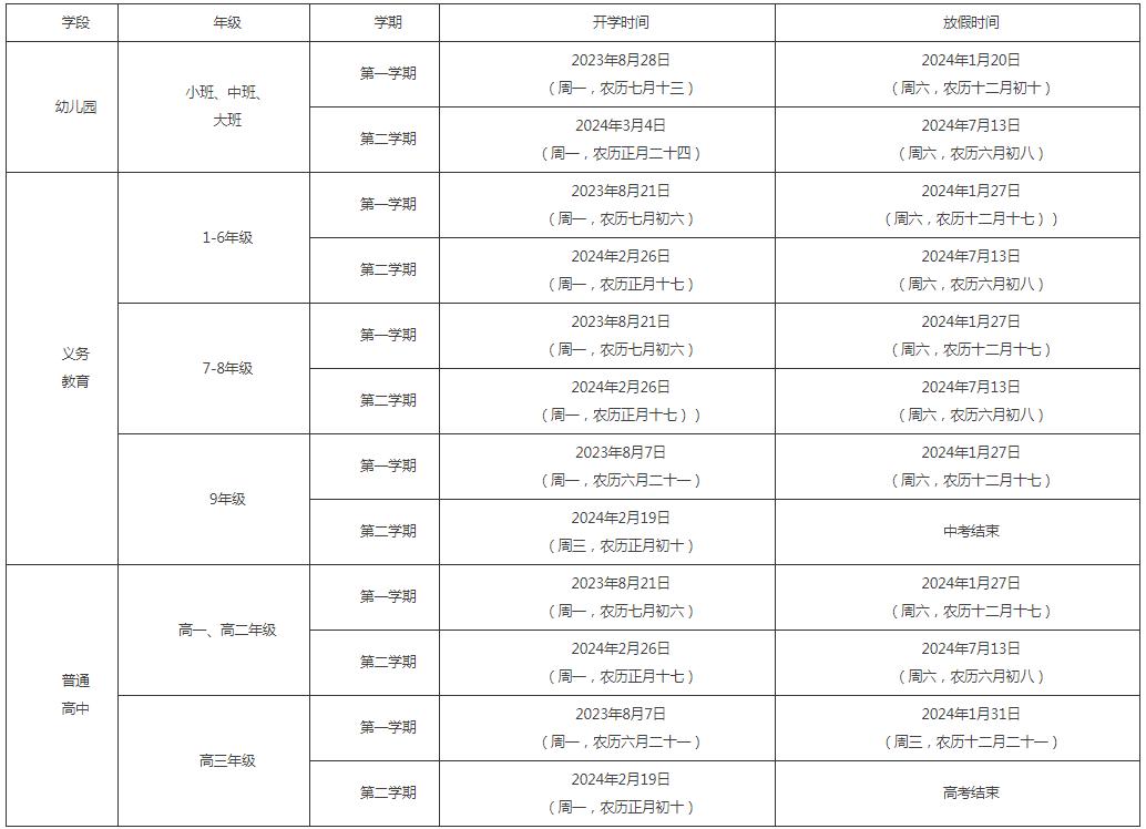 上海最新开学时间调整及其影响分析