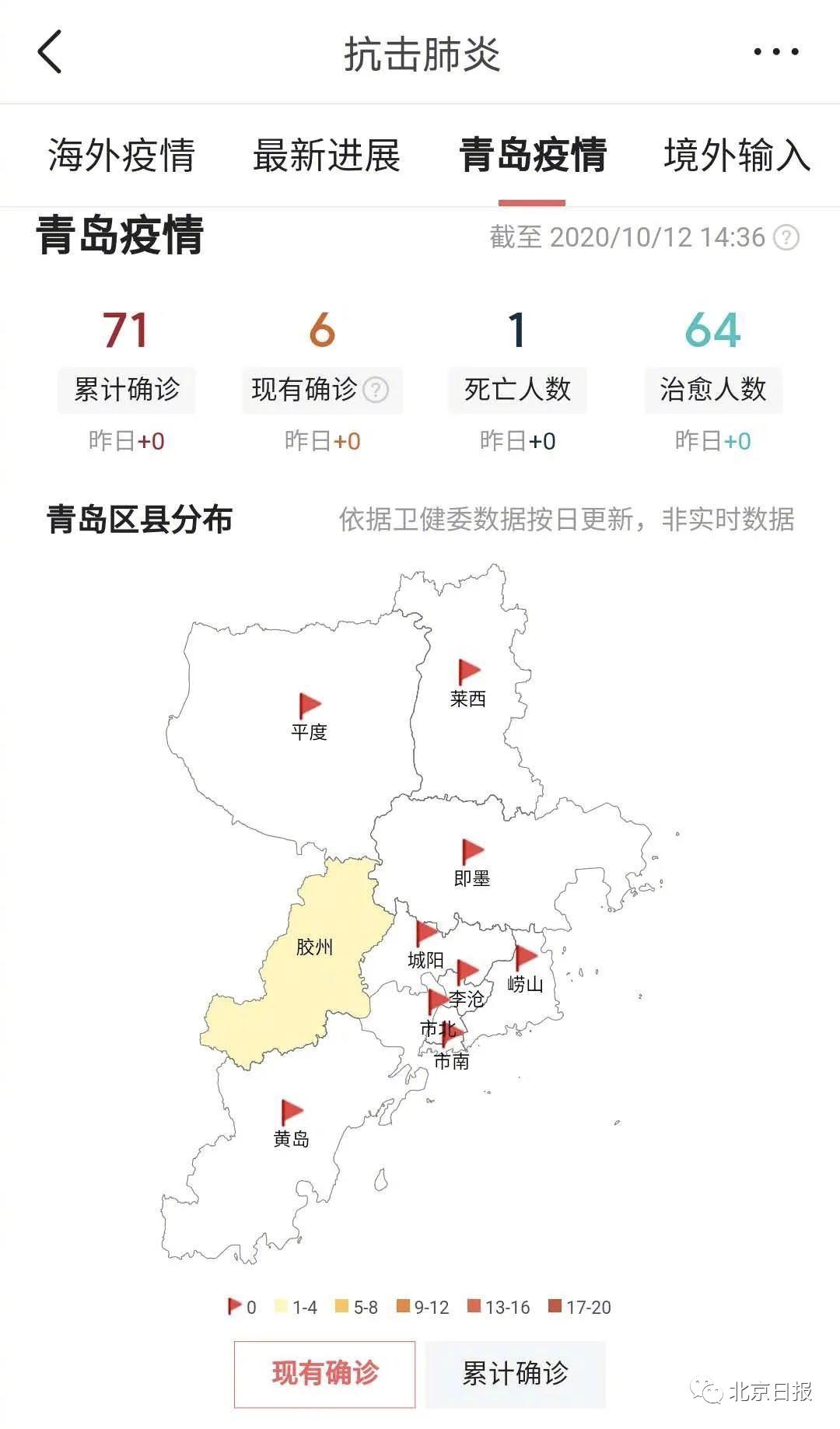 青岛疫情源头最新分析揭秘