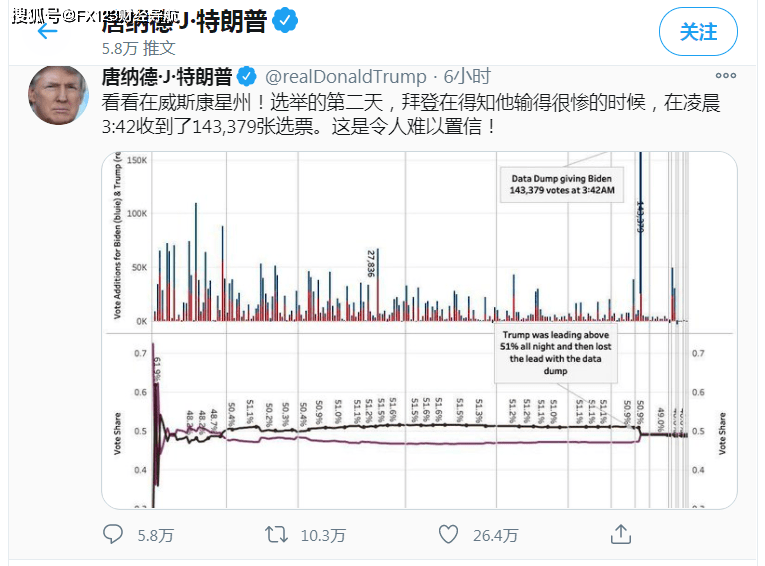 美国选举最新进程全面解析，从投票到计票的细节揭秘