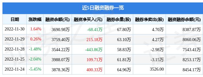 欧科亿最新公告深度解读