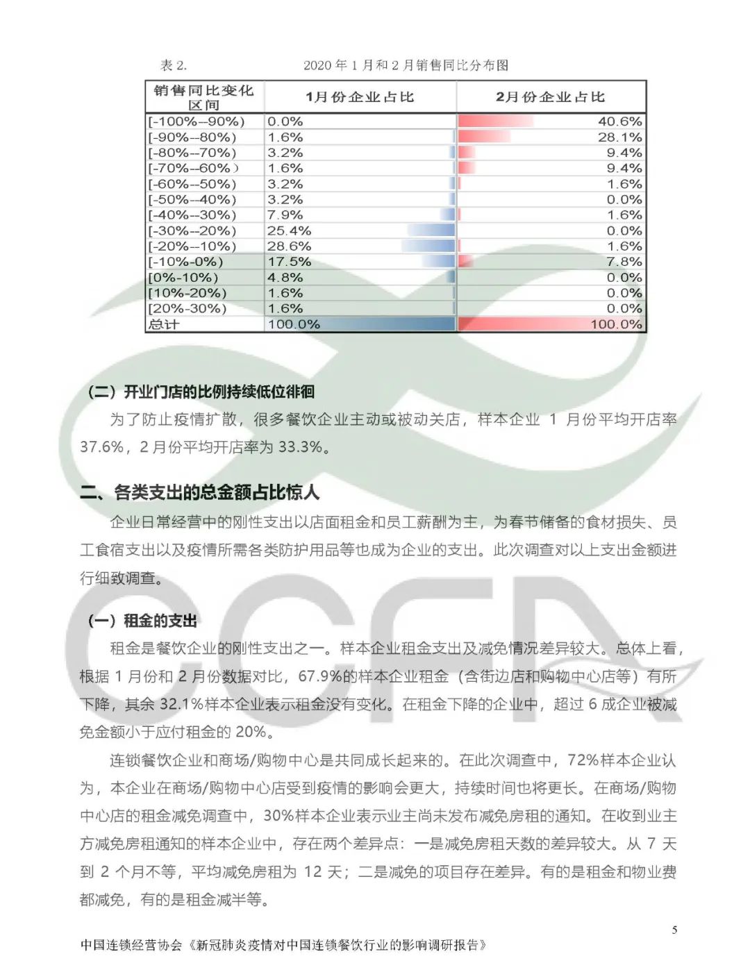 全球冠性肺炎最新报告，疫情现状与应对策略分析摘要