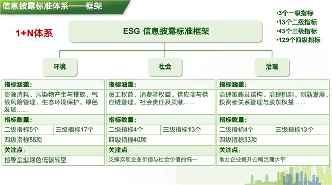 三标最新体系，先锋力量引领时代变革