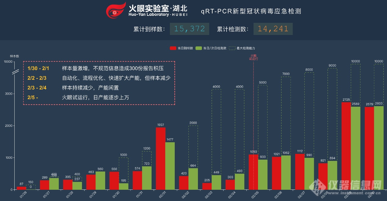 数字世界的新威胁揭秘，罐装病毒最新数据报告