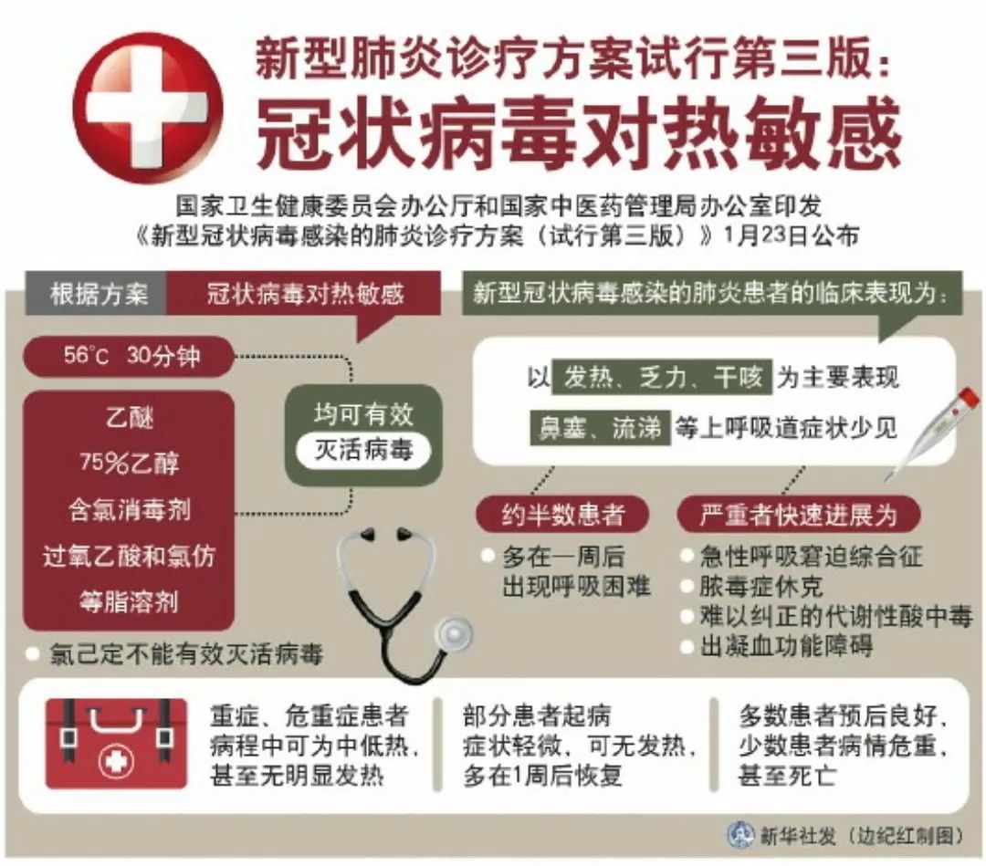 山东新增肺炎病例动态分析与最新进展