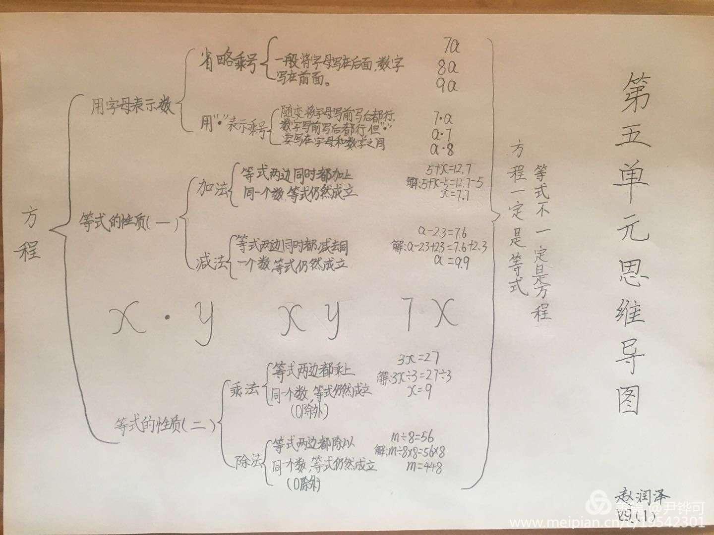 引领变革，重塑未来，最新版第五