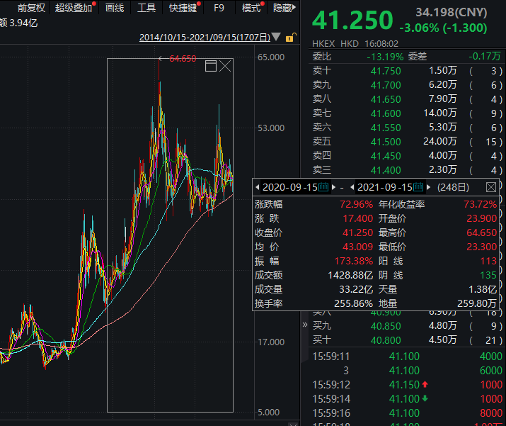 国家大基金最新动态引领科技创新，助推经济高质量发展进程