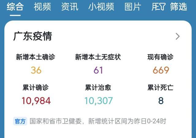 广东加强疫情防控应对挑战，最新消息与行动