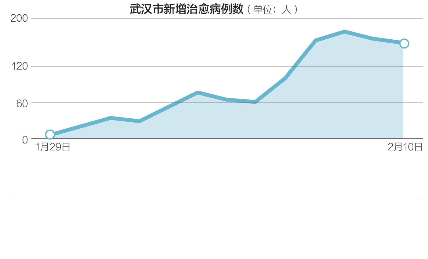 返汉最新动态，城市新动向与发展前景展望