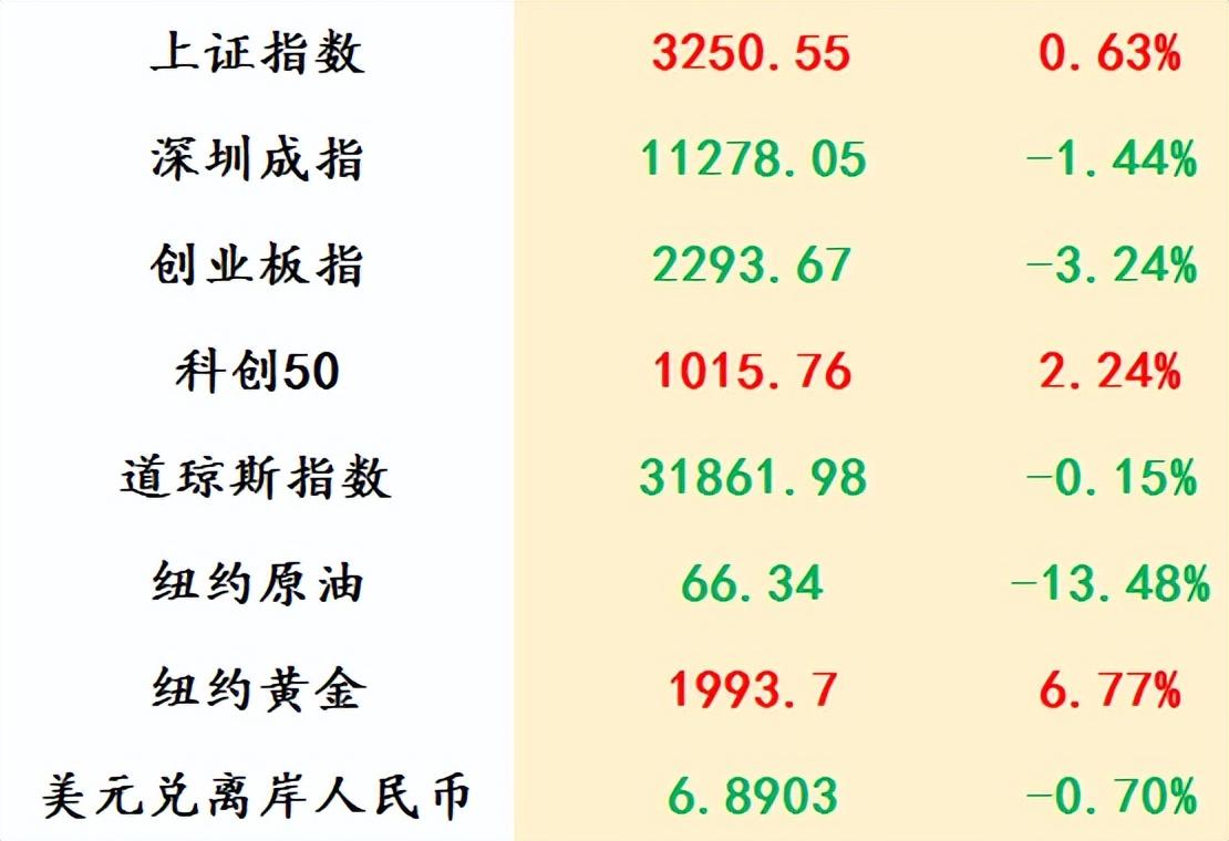 新时代引领资讯潮流，必读最新消息汇集