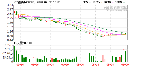 中有 第7页