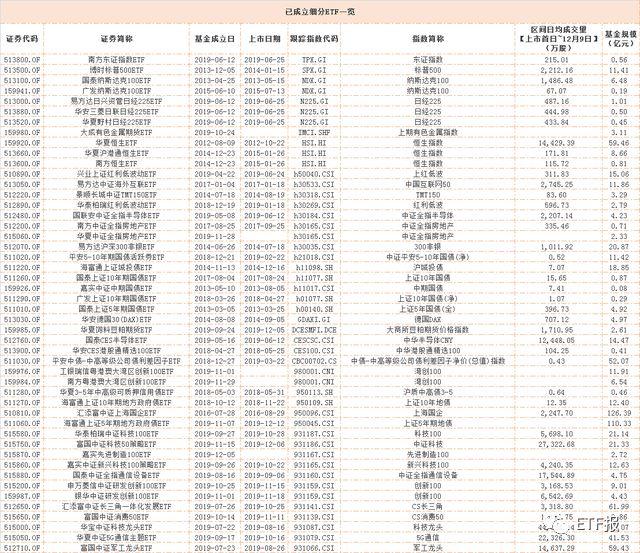 嘉实基金最新价值深度解析与未来前景展望