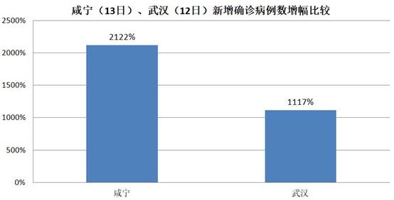 十堰最新确诊病例，共同守护家园的挑战与决心