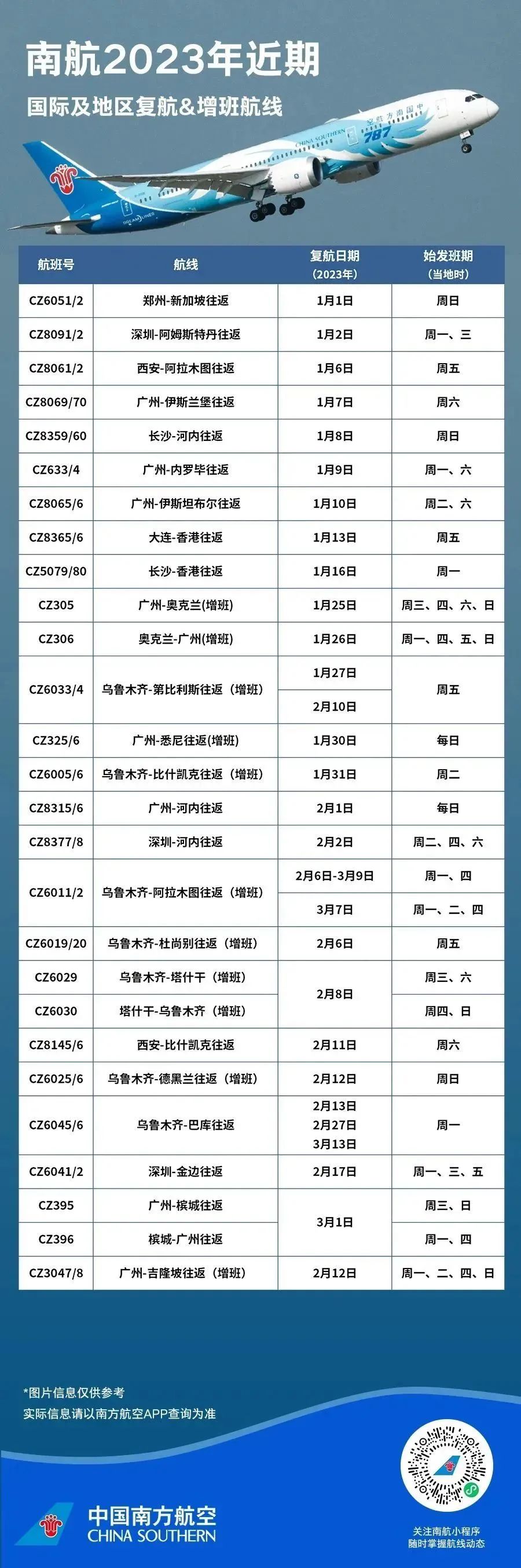 最新出国航班，开启世界探索之旅的新机遇