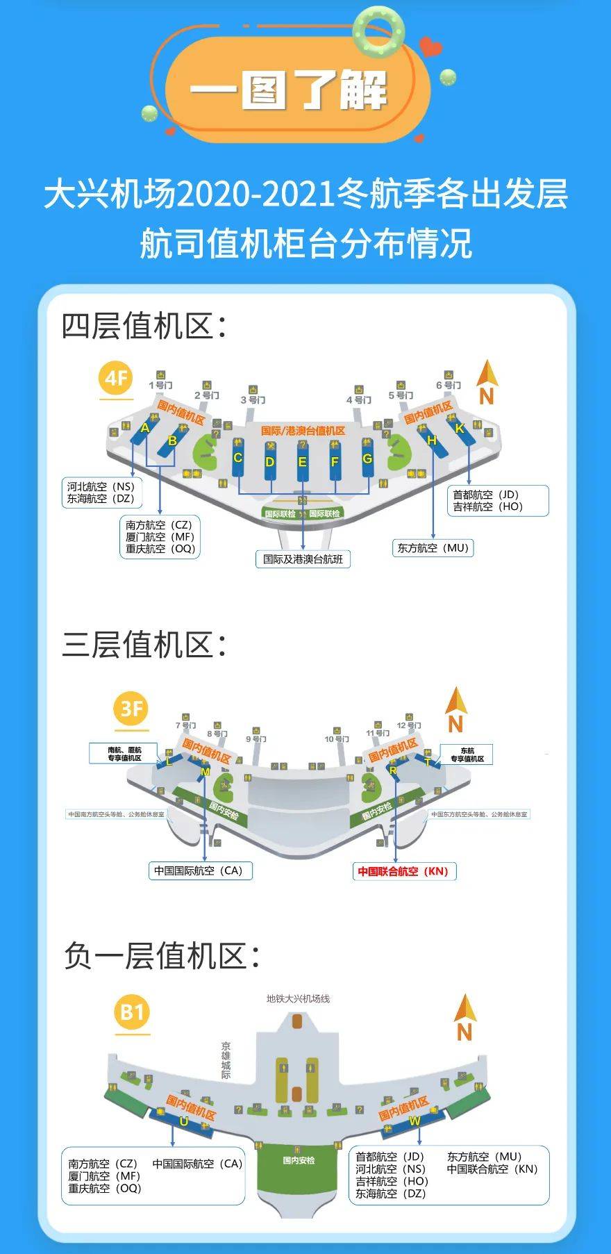 大兴机场最新登机流程全面解析