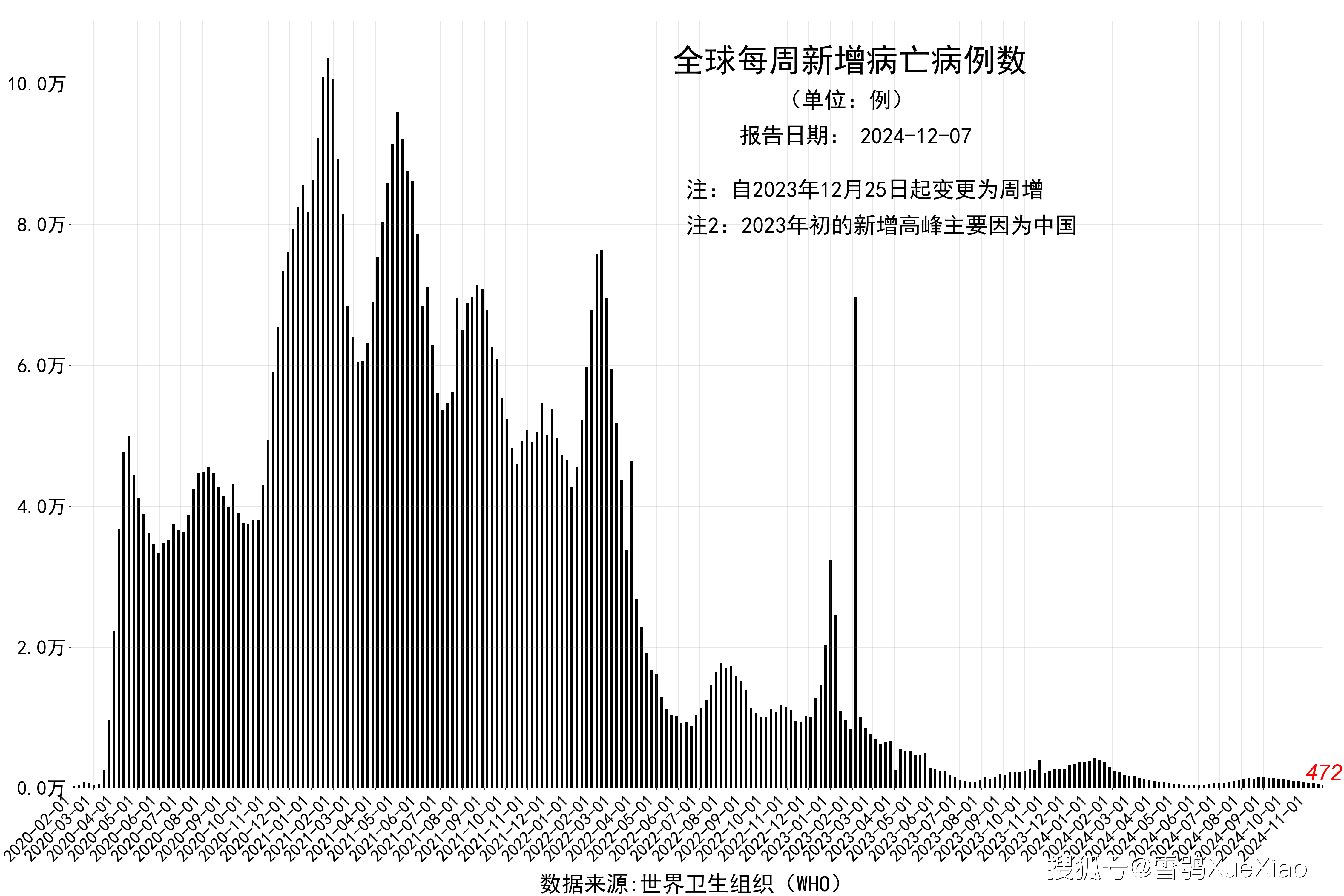 2024年12月11日 第27页