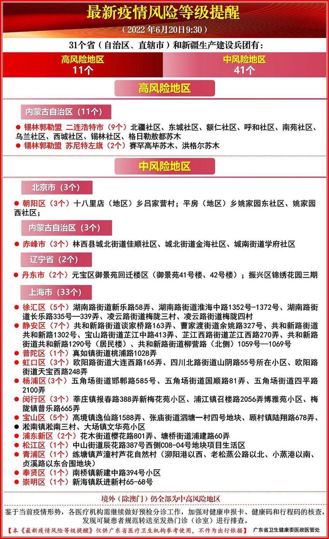 中国最新疫情通报，全面应对，共守家园安全