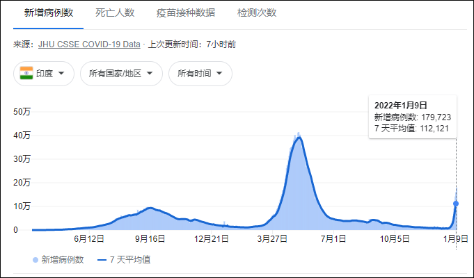 2024年12月11日 第5页