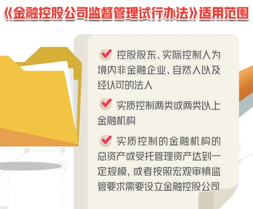 最新银行金融政策监管，重塑金融生态的必由之路