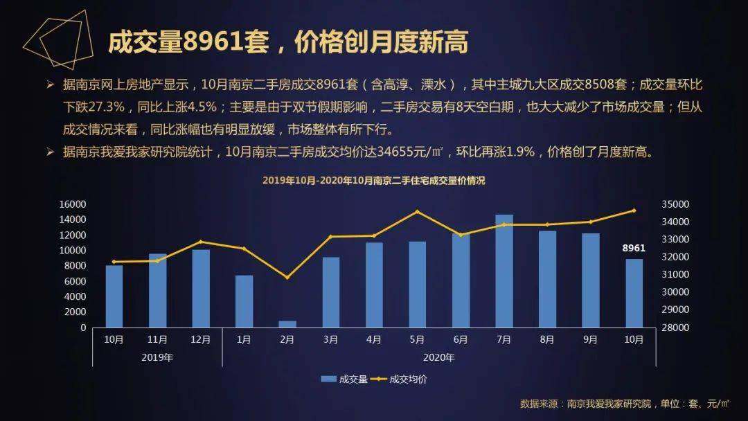 江北房价最新报价与市场趋势深度解析