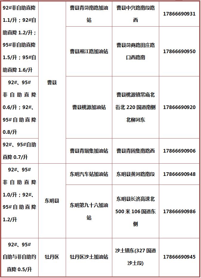 最新地址区域，城市发展的脉搏与时代展望