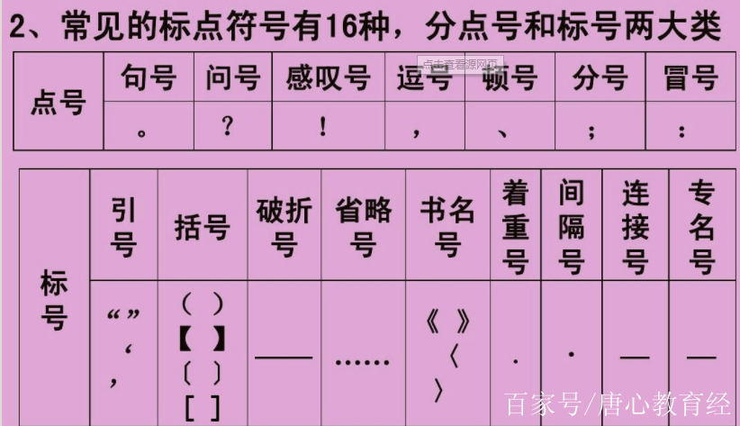 最新三级逗号，重塑语言逻辑的魔力