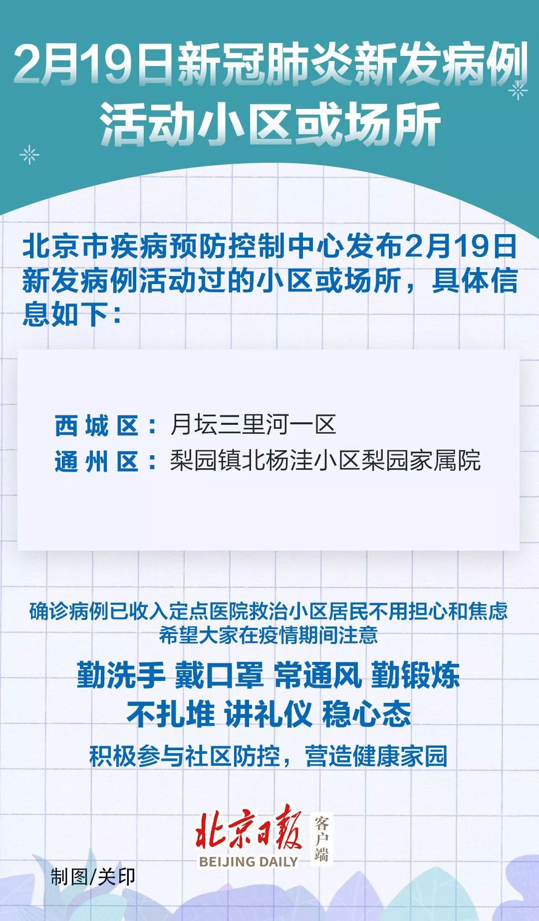 西城地区最新新冠感染情况分析