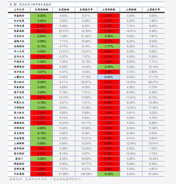 黄金最新行情分析，今日价格走势分析与未来展望