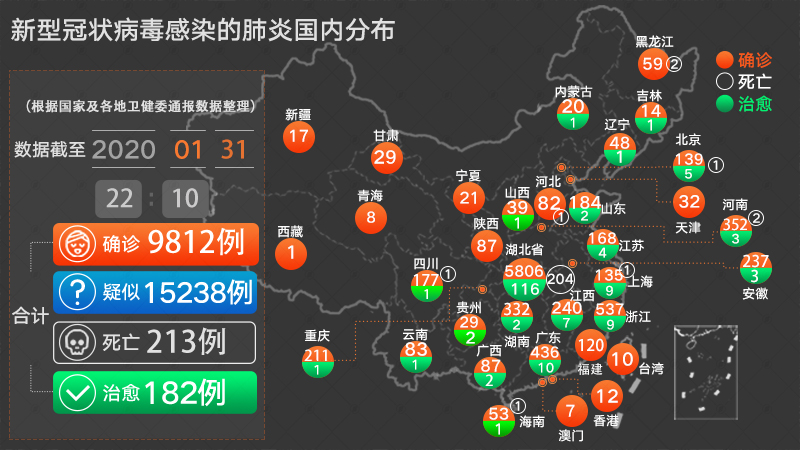 全球新冠病毒疫情最新动态解析