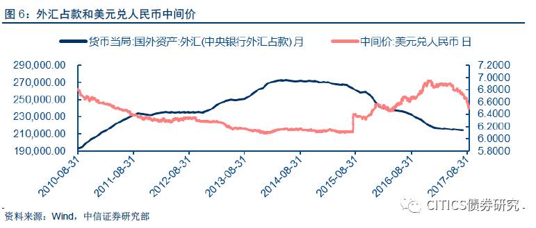 汇率最新政策的影响及未来展望