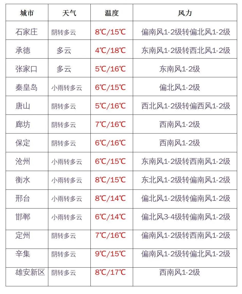 储罐 第10页