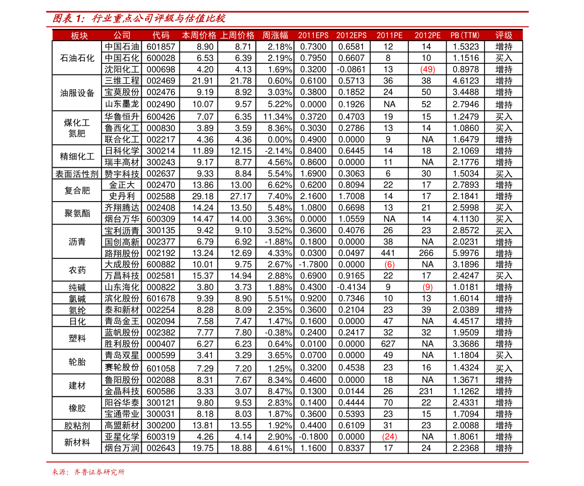 白金价格最新动态，市场走势与投资分析概览