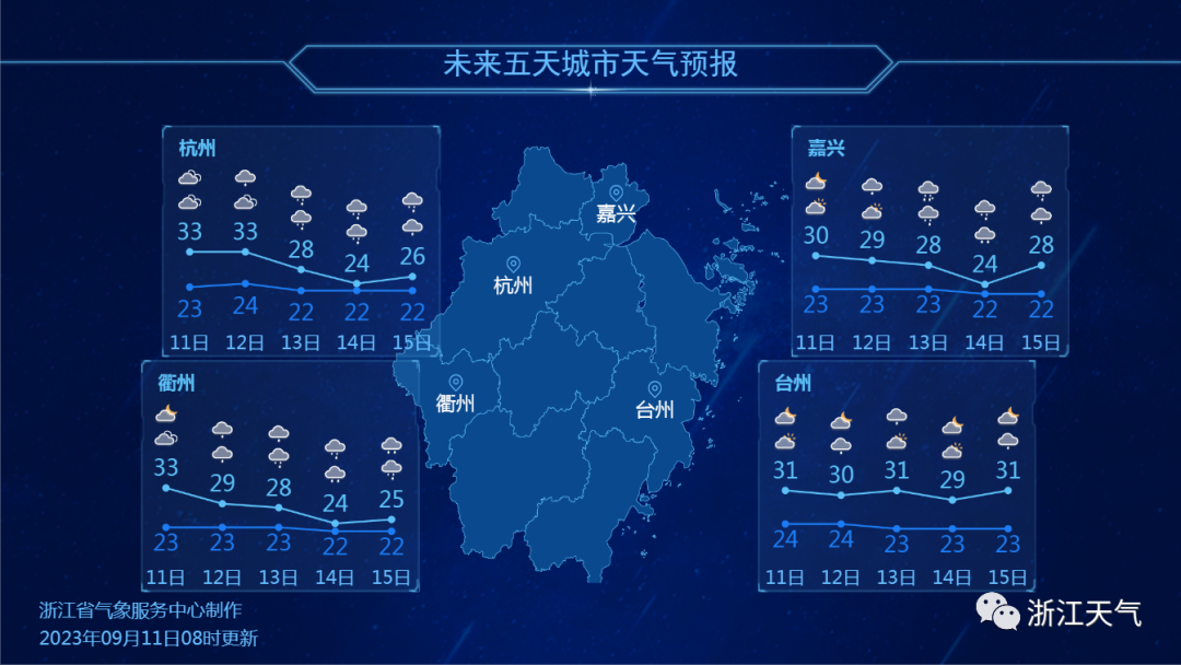 浙江大暴雨最新预报，如何应对极端天气挑战的策略