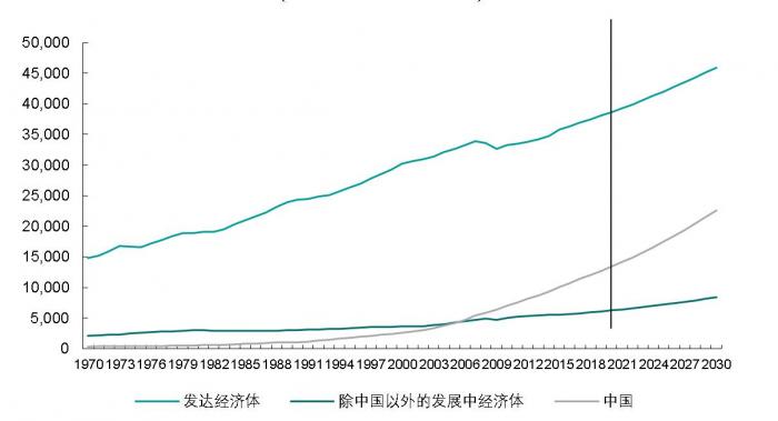 最新政策模型，引领未来发展的强劲驱动力