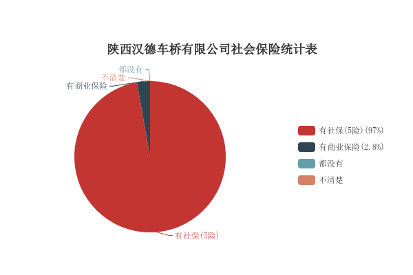 陕西汉坦病毒最新进展及未来前景展望