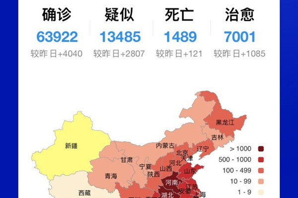 全国最新疫情动态分析报告（截至第11号数据概览）